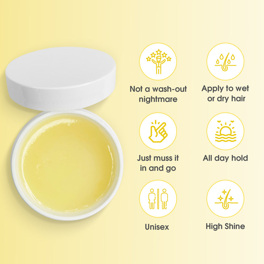 Jar of hair product with icons and text on a yellow background